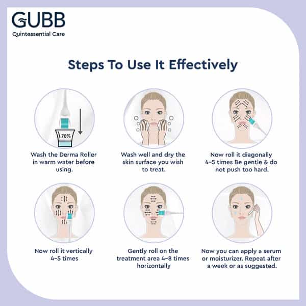 Gubb Derma Roller 0.5Mm For Hair Regrowth Face Acne Scars & Skin Aging 540 Micro Needles - Pink