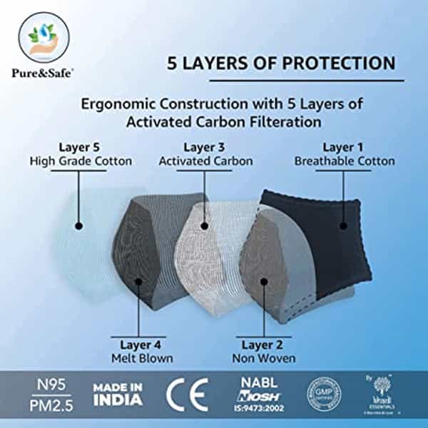 Khadi Essentials Pure & Safe N95 Cotton Mask Breathable Reusable With Nose Clip Pack Of 5 (Multi)