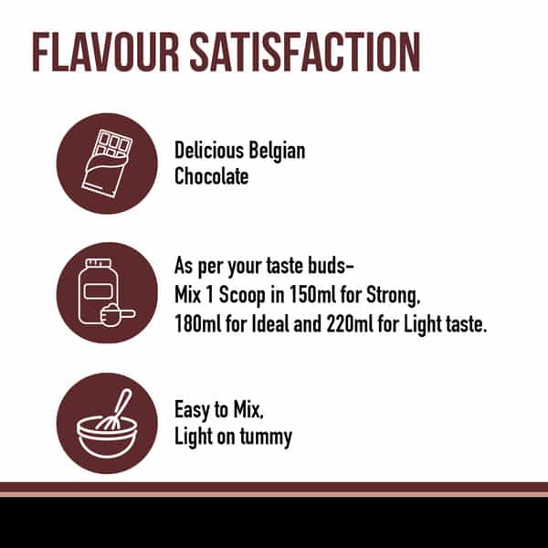 Bon Pure Whey Protein 28 Serving Belgian Chocolate - 1Kg