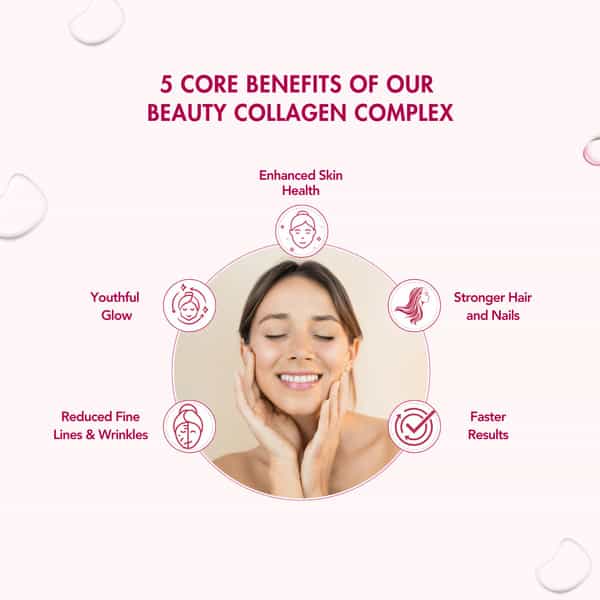 Wishnew Wellness Beauty Collagen Complex Radiant Hair, Skin&Nails 21 Sachets With Collagen Blueberry