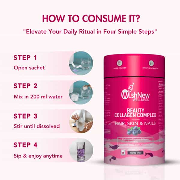 Wishnew Wellness Beauty Collagen Complex Radiant Hair, Skin&Nails 21 Sachets With Collagen Blueberry