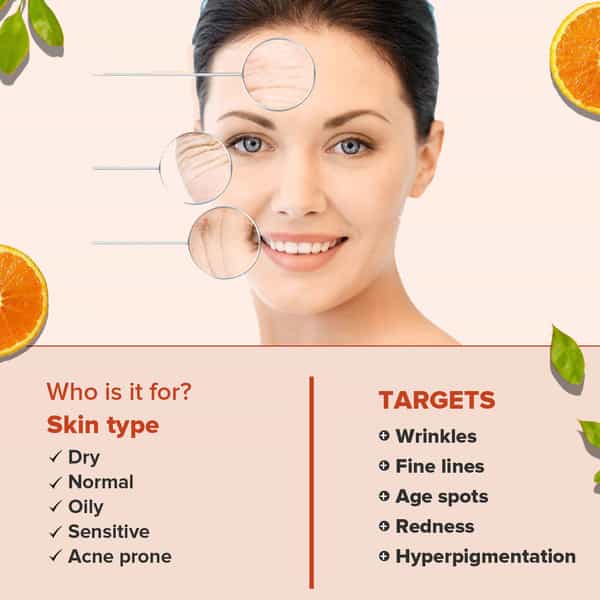 Cgg Cosmetics 2% Vitamin C Serum In Body Wash With Free Gentle Loffah 200 Ml