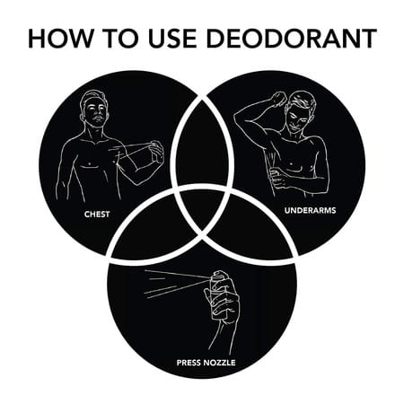 Ajmal Silvershade & Wisaldeo & Wisal Deodorant Perfume - For Men & Women (200 Ml Pack Of 3)