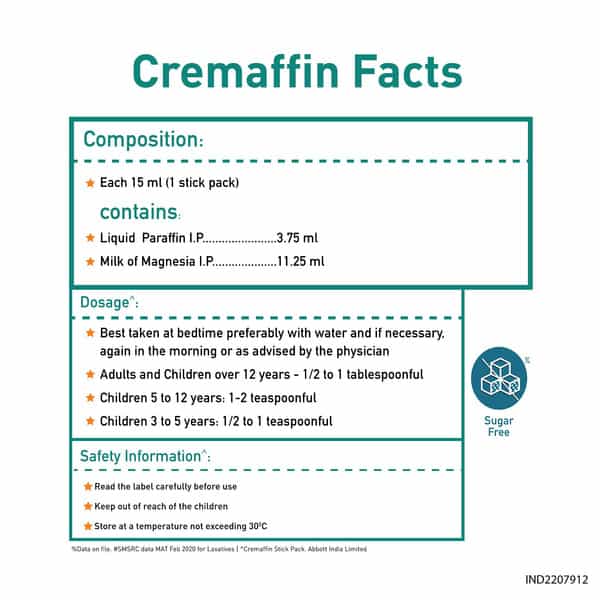 Cremaffin Trial Stick Pack Of 15Ml (Pack Of 5) - Mint