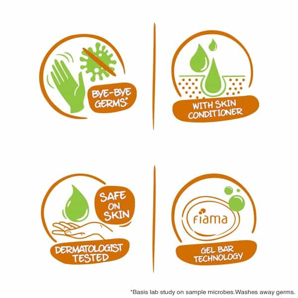 Fiama Gel Bathing Soap - Peach & Avocado- 125 Gm