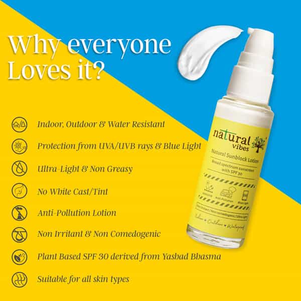 Natural Vibes Sunscreen Lotion With Spf 30 - Indoor | Outdoor & Water Resistant (30Ml)