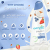 Everyuth Naturals Body Lotion Sun Care Berries 100Ml