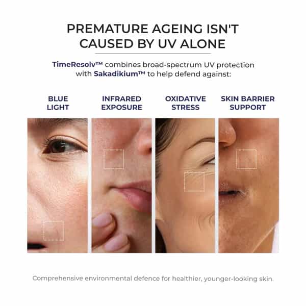 Eclipse Solaire Timeresolv Age Sheilding Spf 50 Pa++++ (Uva| Uvb| Ir & Br)|All Skin Types 60Ml