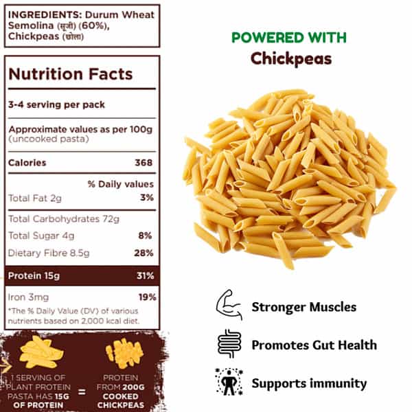 Long & Short Healthy Penne Pasta - Plant Protein Chickpeas Pasta No Maida - Pack Of 2 (250Gx2)