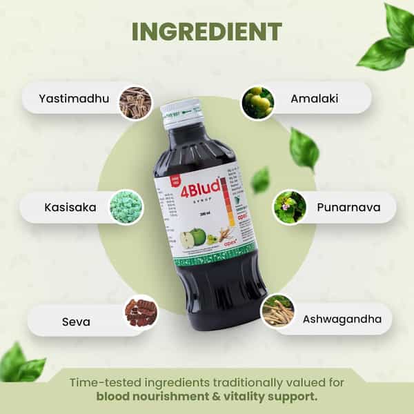 Green Milk 4Blud Syrup | Ayurvedic Iron & Haemoglobin Support Tonic | Sugar-Free Formula | 200 Ml