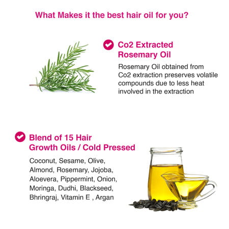 Raw Essentials Rosemary Hair Oil 50ml | Highest Grade Natural Rosemary Oil For Hair Growth-120ml