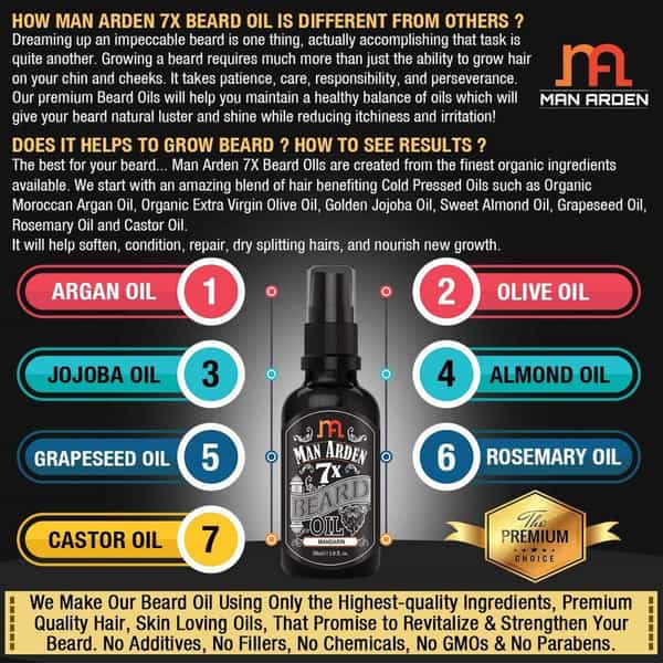 Man Arden 7X Beard Oil 30Ml (Mandarin) - 7 Premium Oils For Beard Growth & Nourishment