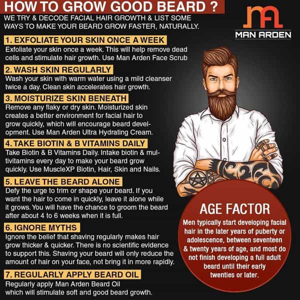 Man Arden 7X Beard Oil 30Ml (Mandarin) - 7 Premium Oils For Beard Growth & Nourishment