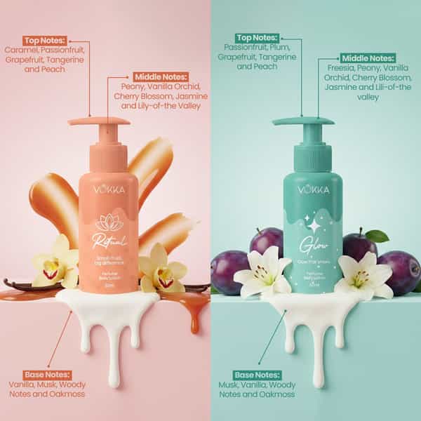 Vokka Ritual & Glow Perfume Body Lotion Combo 50Ml X 2 | Vanilla Orchid & Fruity Floral Fragrance