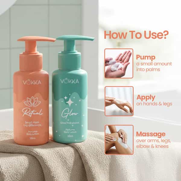 Vokka Ritual & Glow Perfume Body Lotion Combo 50Ml X 2 | Vanilla Orchid & Fruity Floral Fragrance