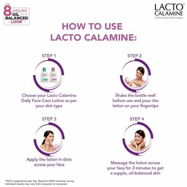 Lacto Calamine Combination Skin 30Ml