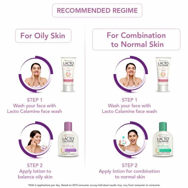 Lacto Calamine Combination Skin 30Ml