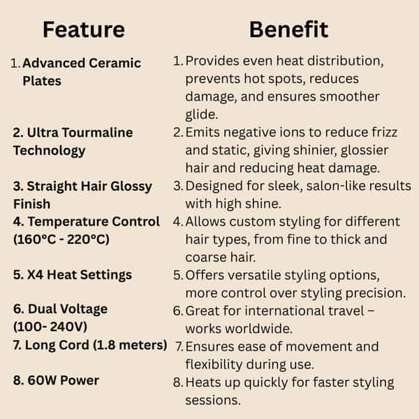 Ktein Curling & Straightening Iron With 4 Gears & Ceramic Ultra Tourmaline Plates - (1 Unit)