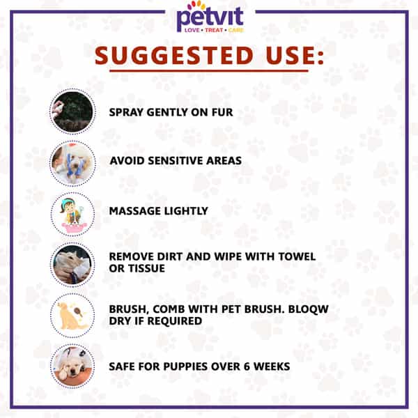 Petvit Plant Based Natural Waterless Spray Shampoo + Wheat Protein For All Breed Dog & Cat - 200Ml