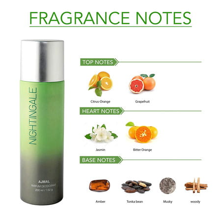 Ajmal 2 Nightingale & 2 Magnetize Deodorant Pack Of 4 Deodorant 200ml Each (Total 800ml) For Unisex