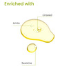 Earth Rhythm Amla Facial Oil - 20 Ml