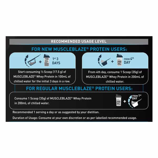 Muscleblaze 100% Whey Protein | Ultra Premium Whey Blend (Rich Milk Chocolate | 2 Kg / 4.4 Lb)
