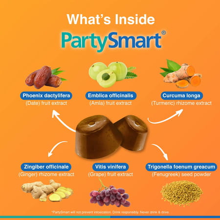 Himalaya Partysmart Hangover Prevention For Better Morning 5 Vegetarian Gummies