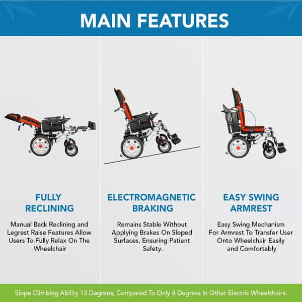Everactiv Ecorider Power Wheelchair With Additional Headrest