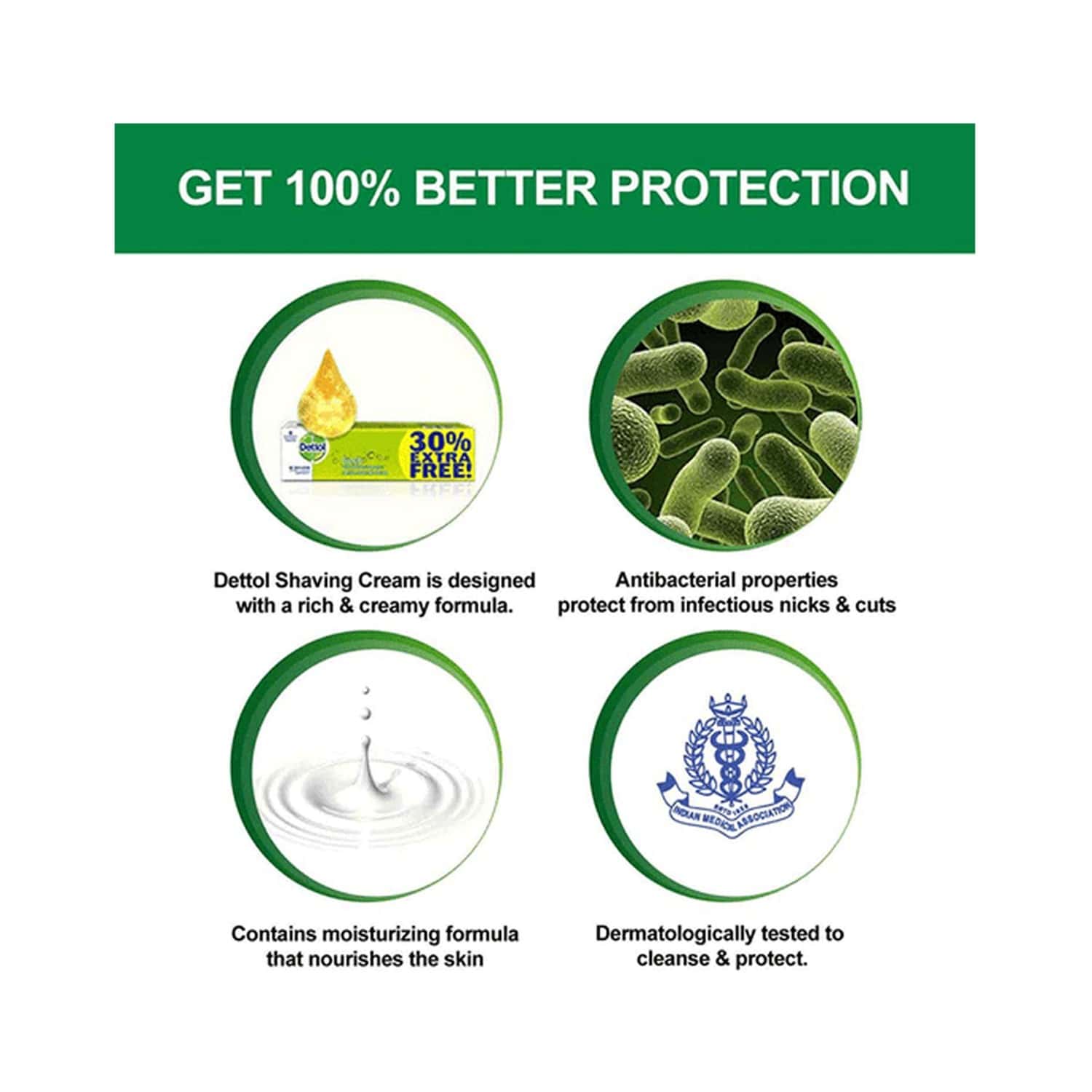 Buy DETTOL SHAVING CREAM 78 GM Online & Get Upto 60 OFF at PharmEasy