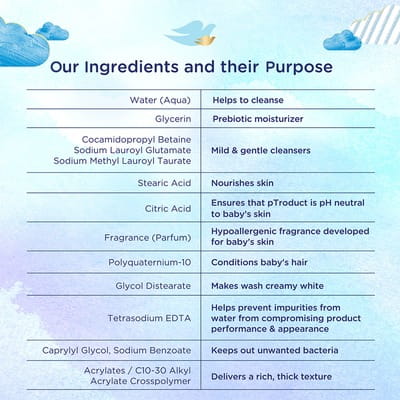 View product image 5
