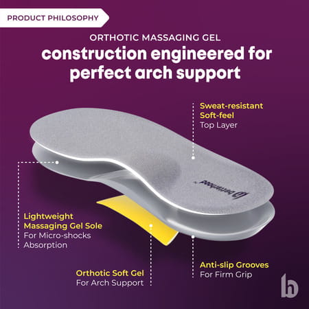 Betterhood Flat Feet Arch Support Orthopedic Ergonomic Gel Shoe Insoles (5-8 Uk)