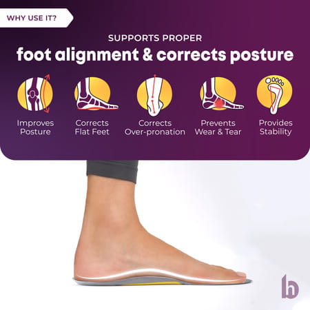 Betterhood Flat Feet Arch Support Orthopedic Ergonomic Gel Shoe Insoles (5-8 Uk)