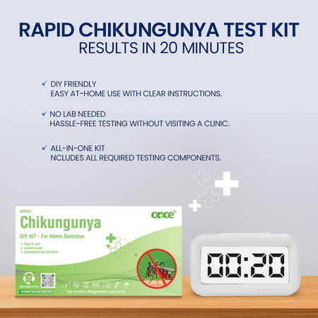 Once Rapid Chikungunya Diy Home Detection Kit | Instant Blood Test Kit | In-Vitro Diagnostic