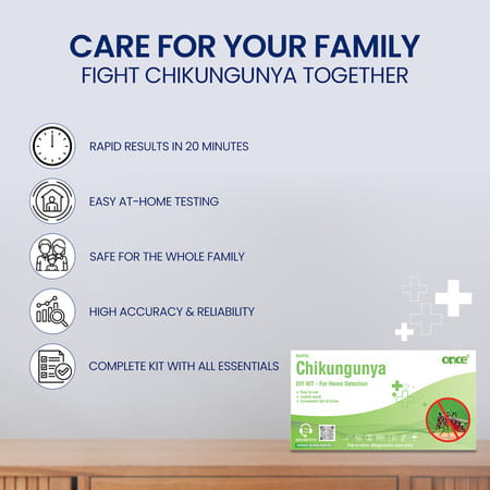 Once Rapid Chikungunya Diy Home Detection Kit | Instant Blood Test Kit | In-Vitro Diagnostic