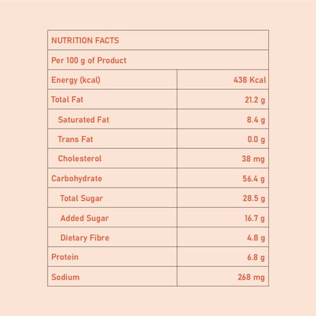 The Snack Company Almond Bistick 130 Gm | Wheat Biscuit | No Palm Oil | No Refined Sugar
