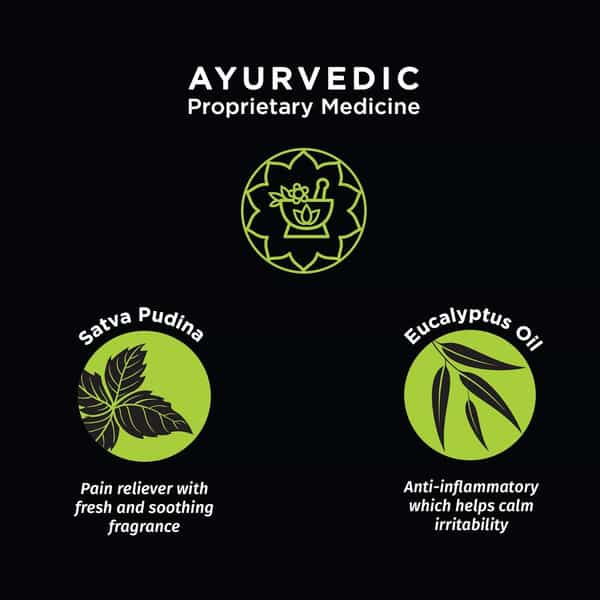 Pee Safe Feminine Cramp Relief Roll On With Ayurveda Extracts -10 Ml (Pack Of 3) Balm (3 X 1 Units)