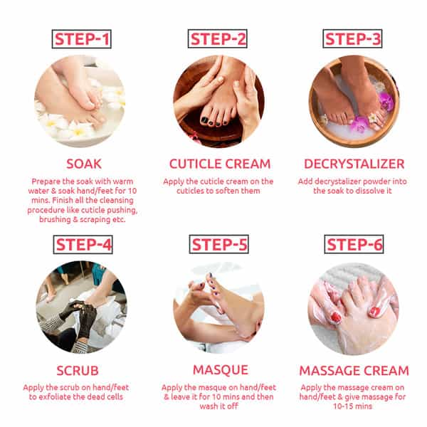 Raaga Professional Pedicure & Manicure 6 Step Single Use Kit | Strawberry | 6 Sachets (63 G)