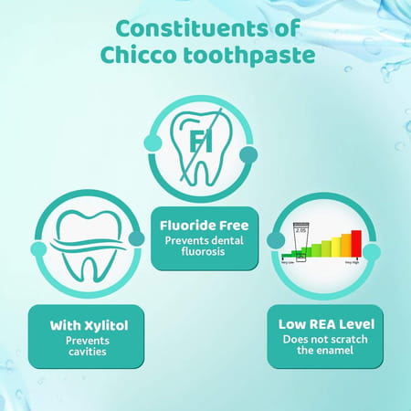 Chicco Toothpaste | Strawberry Flavour For 12m+ Baby | Fluoride-Free | Preservative-Free (50 Ml)