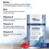 Man Matters Biotin Gummies For Strong & Healthy Hair | Dht Blockers | Vit A C & E | Zinc Fibre | 60N
