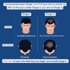 Man Matters Biotin Gummies For Strong & Healthy Hair | Dht Blockers | Vit A C & E | Zinc Fibre | 60N