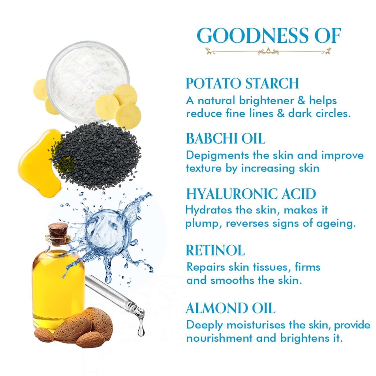 Buy TAC THE AYURVEDA CO. UNDER EYE GEL CRME 30 GM Online & Get Upto