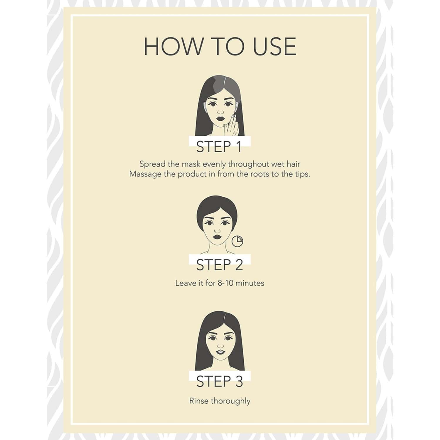 Buy FABESSENTIALS BANANA RICE WATER YOGURT HAIR MASK 200 GM Online