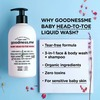 Goodness.me Certified Organic Baby Head-To-Toe Face Body Wash & Shampoo Tear Free 200Ml