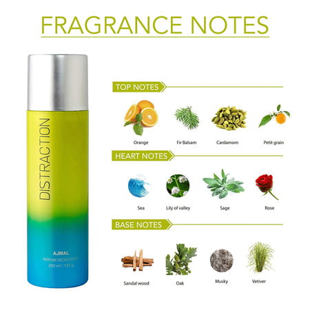 Ajmal 1 Distraction 1 Blu Homme & 1 Evoke Silver Edition For Him Deo Each 200ml Pack Of 3