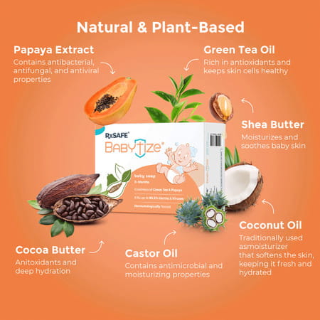 Rxsafe Babytize Baby Soap With Green Tea And Papaya-75 Gms
