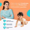 Rxsafe Babytize Baby Soap With Green Tea And Papaya-75 Gms