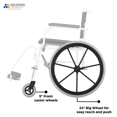 View product image 2