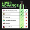 Auric Liver Advance Effervescent | 80 Tablets
