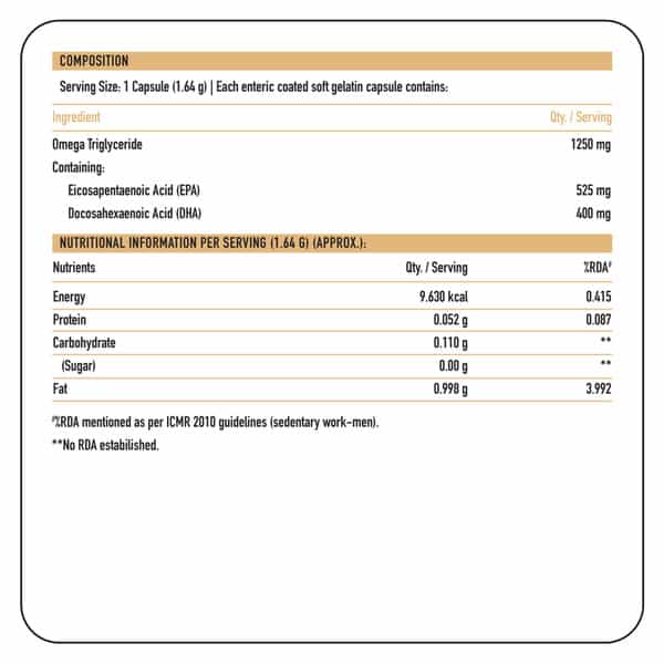 Truebasics Ultra Omega Enriched With 1250 Mg With 425Mg Epa & 325Mg Dha & Vitamin E - 30 Softgels