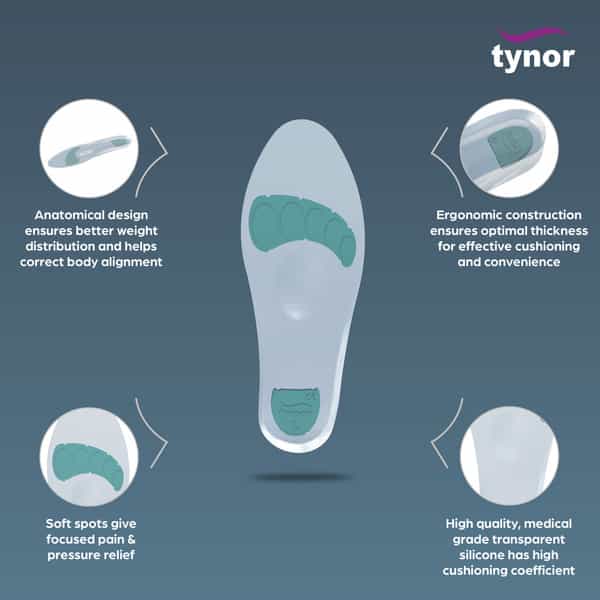 Tynor Insole Full Silicone White Xl Pack Of 2